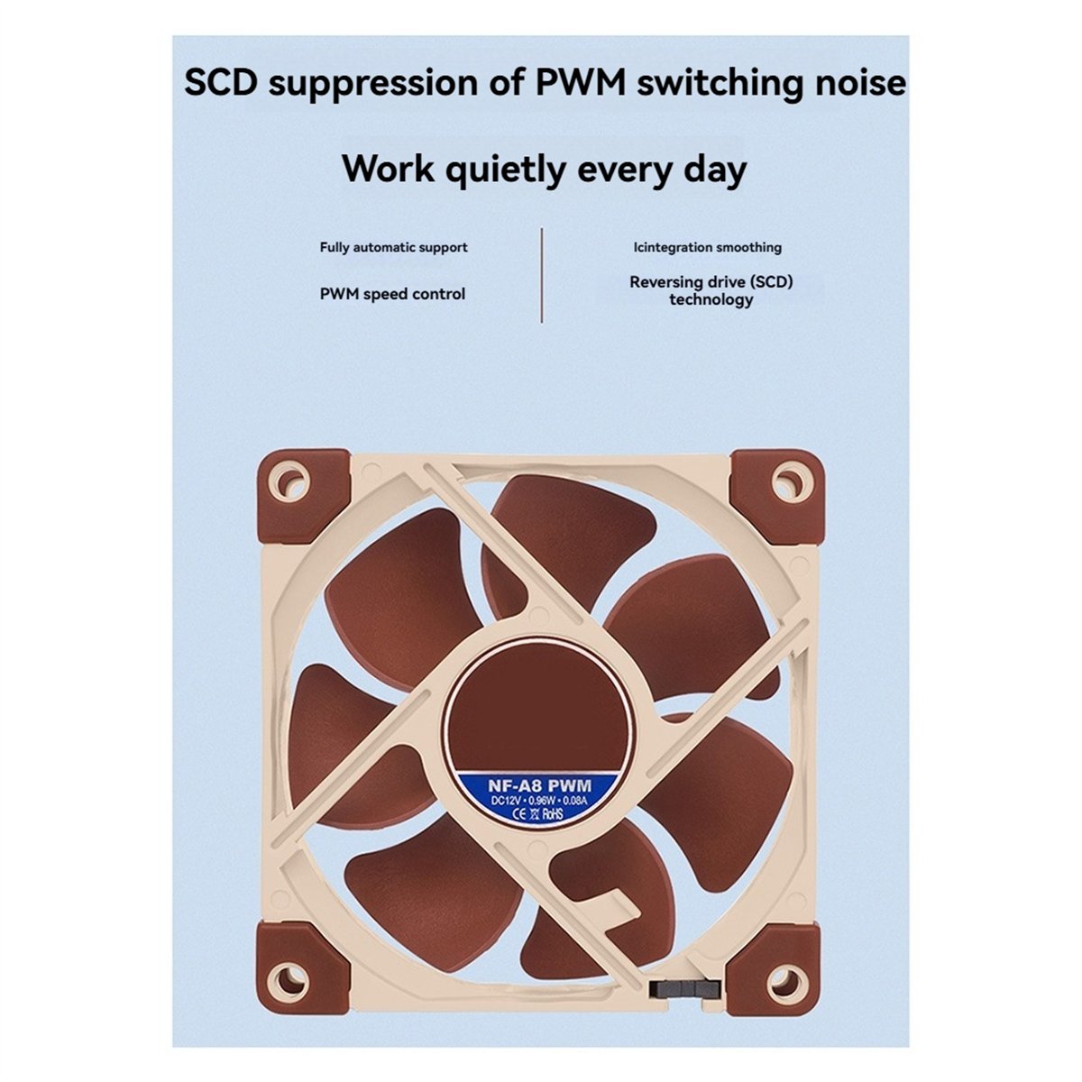 مروحة تبريد كمبيوتر AB30 Noctu - مراجعة Case Fans وسعره