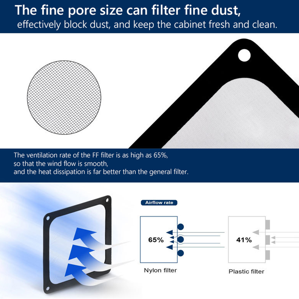 فلتر غبار مغناطيسي لشبكة تبريد - مراجعة Dust Filter Pc وسعره